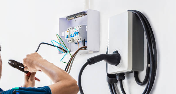 Best Electric Panel Repair  in Beaver, WV